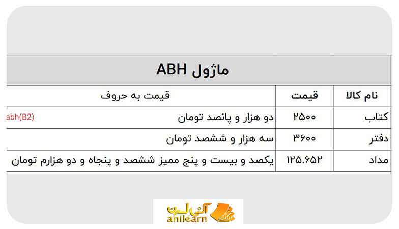 تبدیل مبلغ به حروف در نرم افزار اکسل