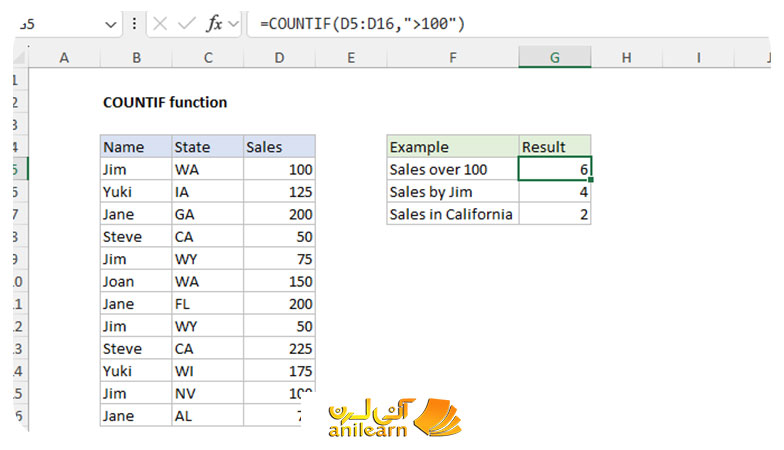 countif excel