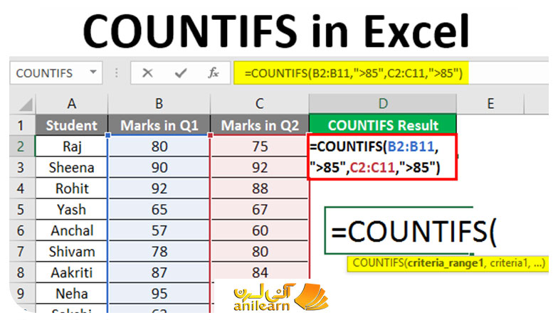 معرفی تابع COUNTIF در اکسل