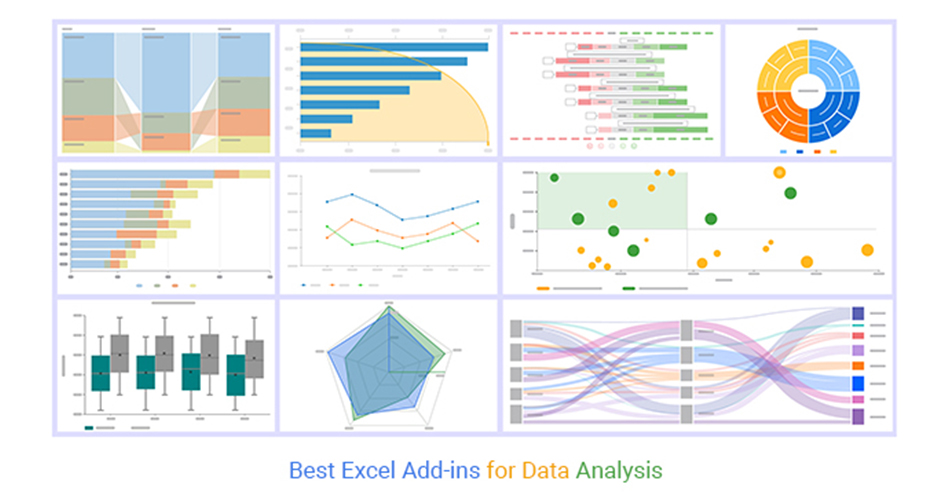 Activating Data Analysis in Excel