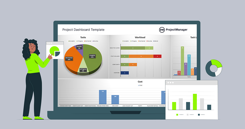 Management dashboard design in Excel
